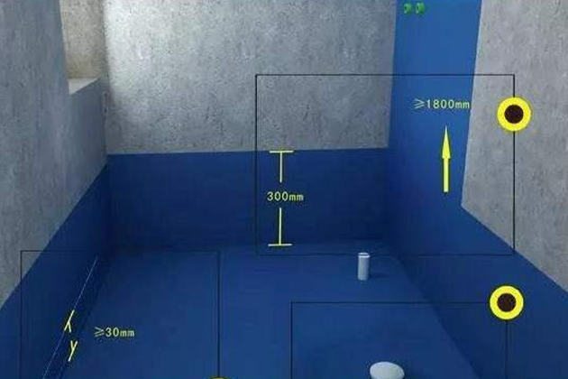 防水工程篇：守护家的干爽